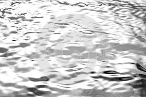 Water drops waves and ripples