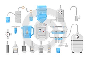 Water filter icons.
