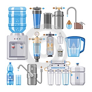Water filter vector filtering clean drink in bottle and filtered or purified liquid illustration set of mineral