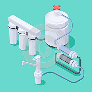 Water Filtration System