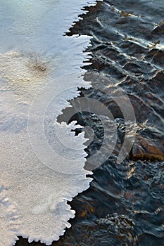 water flowing in a icy creek in winter