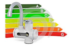 Water heater with energy efficiency chart, 3D rendering