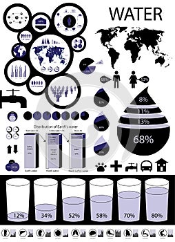 Water info graphic