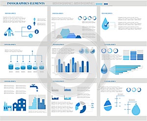 Water infographics. Information Graphics.