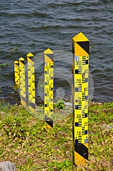 Water level in dam