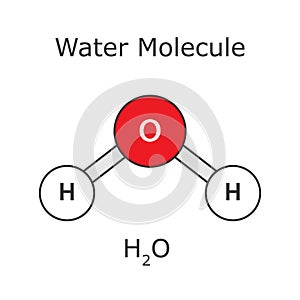 Water Molecule. Molecule Structure. Atomic H2O.