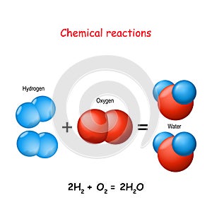 Water molecule. oxygen and hydrogen photo