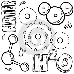 Water molecule science sketch photo