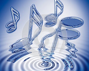 Water music