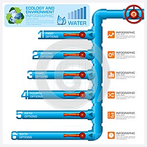 Water Pipeline Ecology And Environment Business Infographic