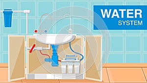 Water Plumbing Supply System Web Banner Template