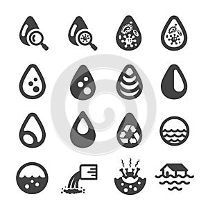 Water pollution icon set