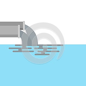 Water pollution from industry