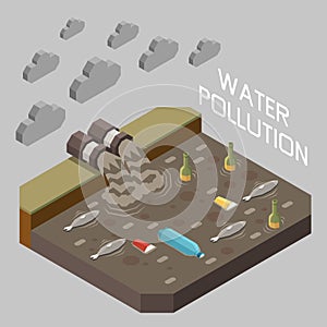 Water Pollution Isometric Concept