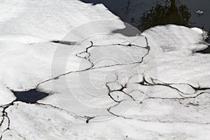 Water pollution in river