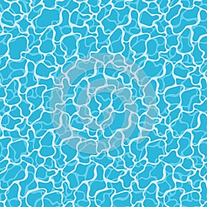Water pool background