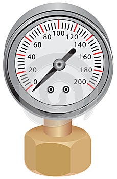 Water Pressure Gauge