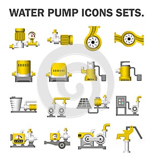 Water pump set