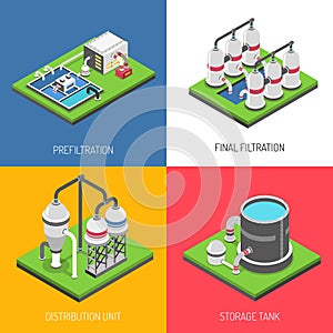 Water Purification 2x2 Design Concept