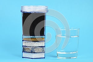 Water Purification Filter