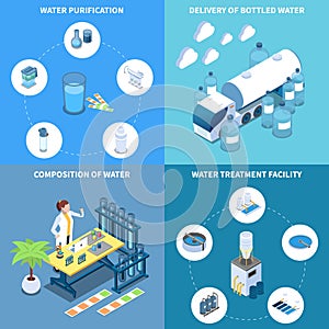 Water Purification Isometric Design Concept