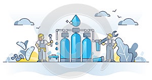 Water purification system for clean, fresh and safe drinking outline concept