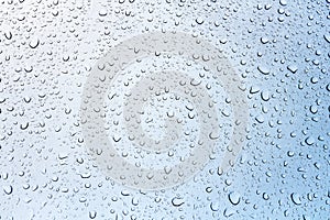 water raindrop background texture