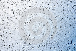 Water raindrop background texture