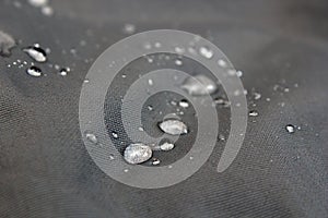 Water repellent material