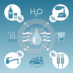 Water resource infographic elements