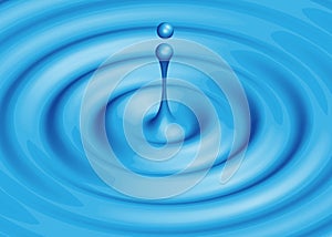 Water ripple