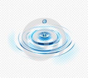 Water Ripple Transparent Concept