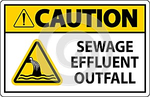 Water Safety Sign Caution - Sewage Effluent Outfall