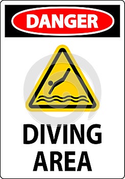 Water Safety Sign Danger - Diving Area