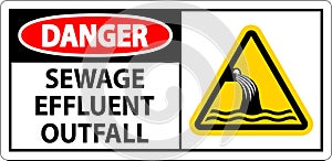 Water Safety Sign Danger - Sewage Effluent Outfall