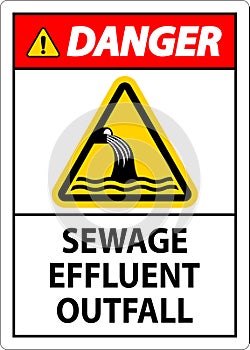 Water Safety Sign Danger - Sewage Effluent Outfall