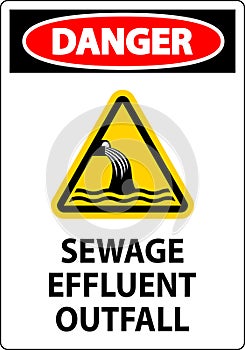 Water Safety Sign Danger - Sewage Effluent Outfall