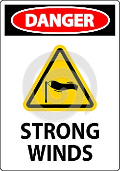 Water Safety Sign Danger - Strong Winds