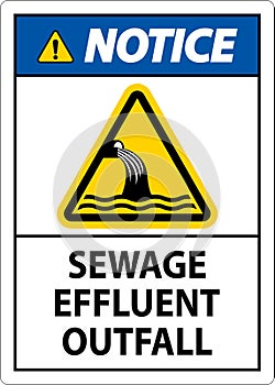 Water Safety Sign Notice - Sewage Effluent Outfall