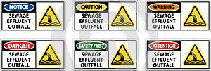 Water Safety Sign Warning - Sewage Effluent Outfall