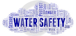 Water Safety word cloud.