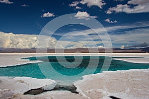 Water in salt desert of Salinas Grandes photo