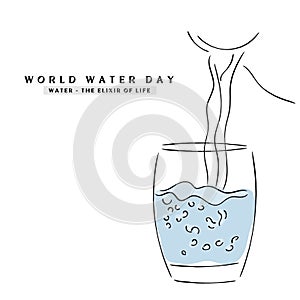 Water Scarcity Awareness