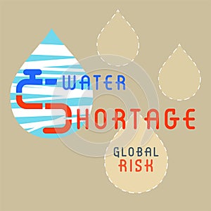 Water shortage Global Risk