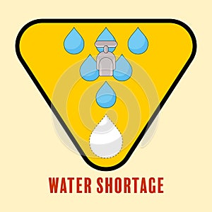 Water Shortage Warning Sign