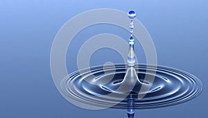 Water splash and ripples
