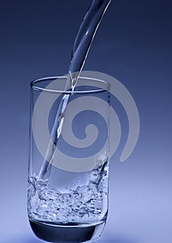 Water splashing in a Glass