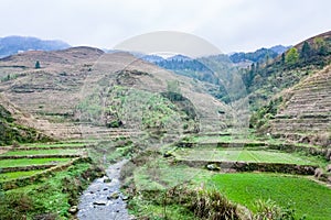 water stream between terraced fields of Dazhai