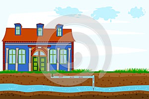 Water supply well system. Water system pump house from the groundwater infographic diagram.