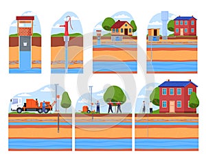 Water supply wells in residential premises. Infographics of soil layers and underground water. Well, liquid pump. Water